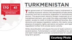 “Heritage Foundation” neşiriniň hasabatyndan alnan surat.